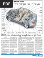 Suppliers To The BMW 5 Series