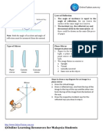 LIGHT Physics Form 4