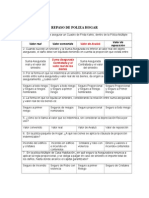 EXAMEN Repaso Hogar