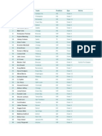 Sales Call Log and Organizer1 Autosaved Autosaved