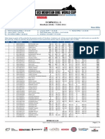 Downhill 6: Individual Standings Men Elite