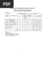 VTU MTECH Syllabus