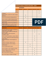 Plan de Mantenimiento Vehiculos Anual 2013 - 2014