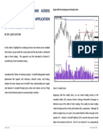 Reading Price & Volume Across Multiple Timeframes - Dr. Gary Dayton