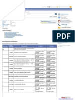 Checkpoint Processes and Daemons