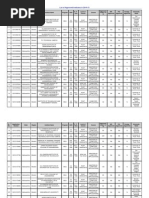 List of Approved Institutes in 2014-15