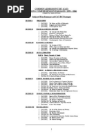 Common Admission Test (Cat) Reading Comprehension Passages: 1999-2006 Subject-Wise Summary of CAT RC Passages