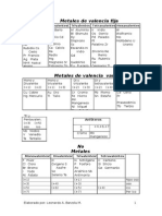 Folletodenomenclaturaquimica0 110317180553 Phpapp02