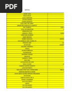 Lista de Discos Final