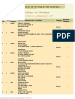 CSE 2013 General Merit List