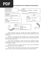 Sambutan Hari Anugerah Cemerlang