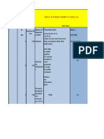 Sl. No Section of Act Nature of Payment in Brief Threshold Limit Rate %