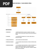 Resumen Cinemática