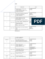 RPT Form 4 English