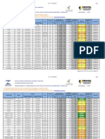 Splitteto PDF