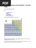 Metals, Nonmetals and Metalloids