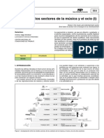 NTP 864 Ruido en Sectores de Musica y Ocio (I)