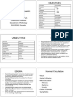 Fluid and Hemodynamic Disorders