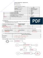 Worksheets On PR