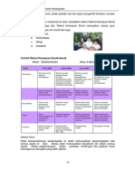 Peranan Ibu Bapa Dirumah (Pra Sekolah)