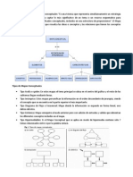 Mapa Conceptual