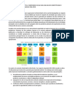 Matriz Productiva PDF