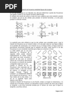 TP de Figuras de Lissajous