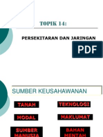 Persekitaran Dan Jaringan Usahawan (Terkini)