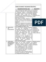 Subprograma de Higiene y Seguridad Industrial