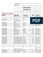 Maklites PCB Range and Price List