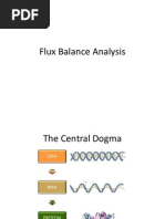 Flux Balance Analysis