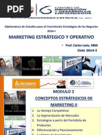 Sesión 2 Conceptos Estratégicos de Marketing II