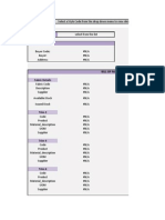 ERP Database