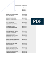 Prueba Oral de Psicología Del Aprendizaje