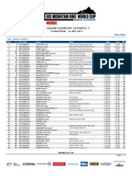 Cross-Country Olympic 7: Results Men Elite