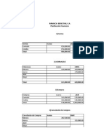 Planificación Financiera Farmacia Group Work Saio