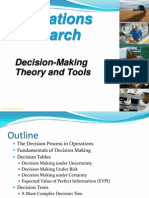 Decision Theory PPT (Mba3) 2011