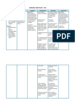 Nursing Care Plan (CVA)