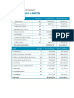 Chapter 5 Financial