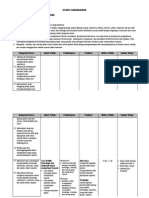 Silabus Sejarah Indonesia 2013 Revisi