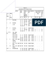 Code TABLA - 331.1.1