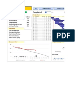 Project Status Dashboard