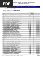 Resultados Unjfsc Ordinario 2014 - 2