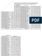 Center Valuation Marks Entry