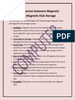 Optical Disk