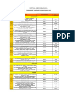 Comedores Comunitarios Directorio v2