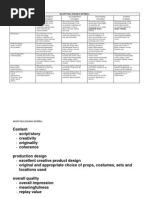 Short Film Judging Criteria Draf