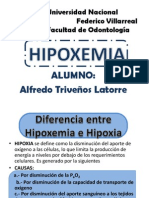 HIPOXEMIA (3era Unidad)