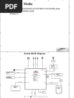 325 Repair Circuit.