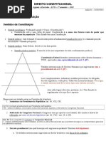 Direito Constitucional